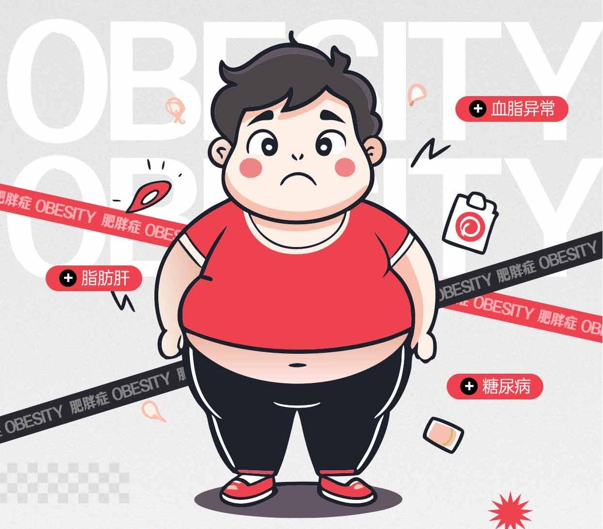 國家不允許你胖了！“脂肪分布圖”讓肥胖研究“一目了然”